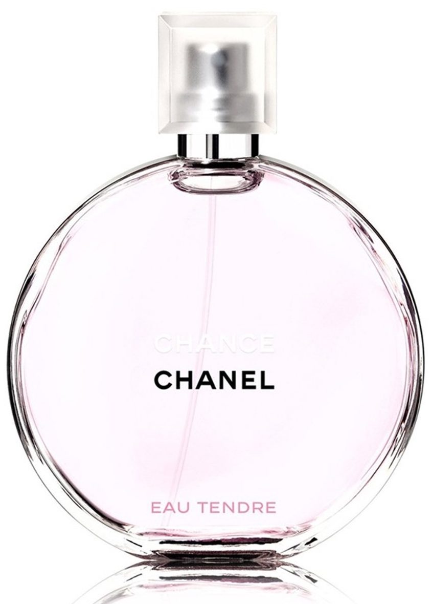 the best perfume for woman 2018